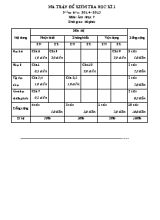 Bài kiểm tra học kì 1 năm học 2014-2015 môn Âm nhạc - lớp 7 thời gian 20 phút